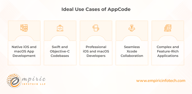 Ideal Use Cases of AppCode